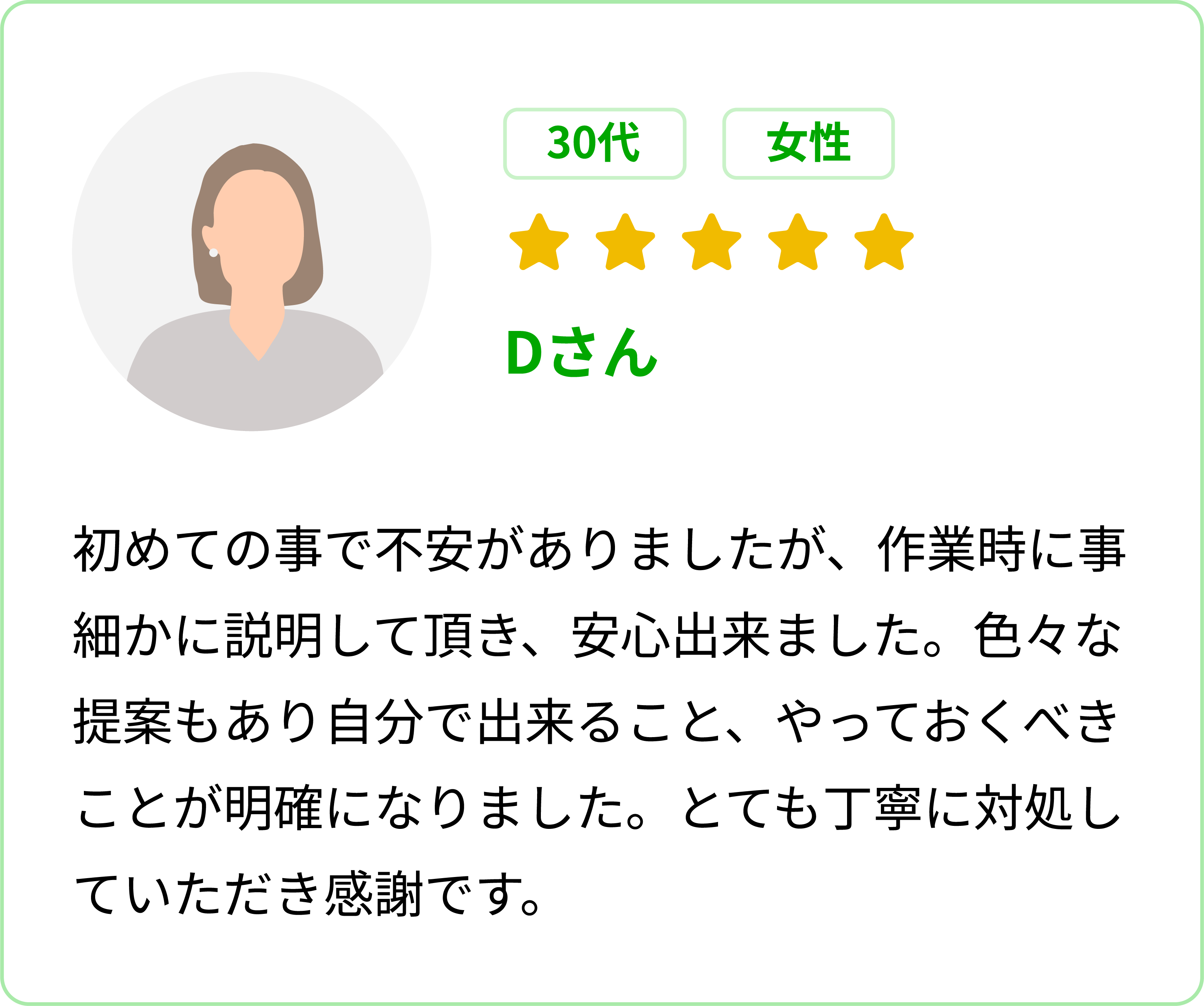 お客様の声 Dさん