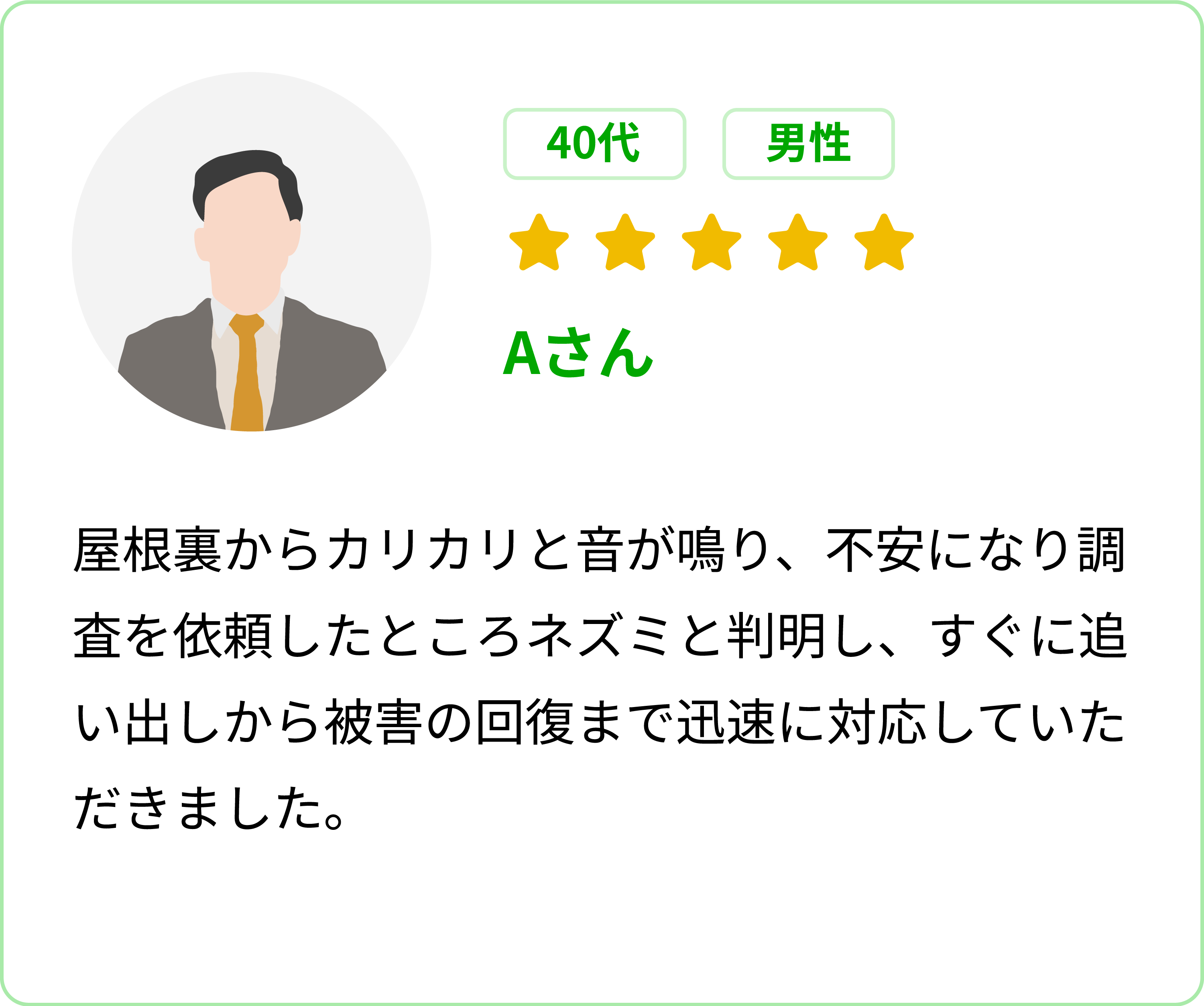 お客様の声 Aさん