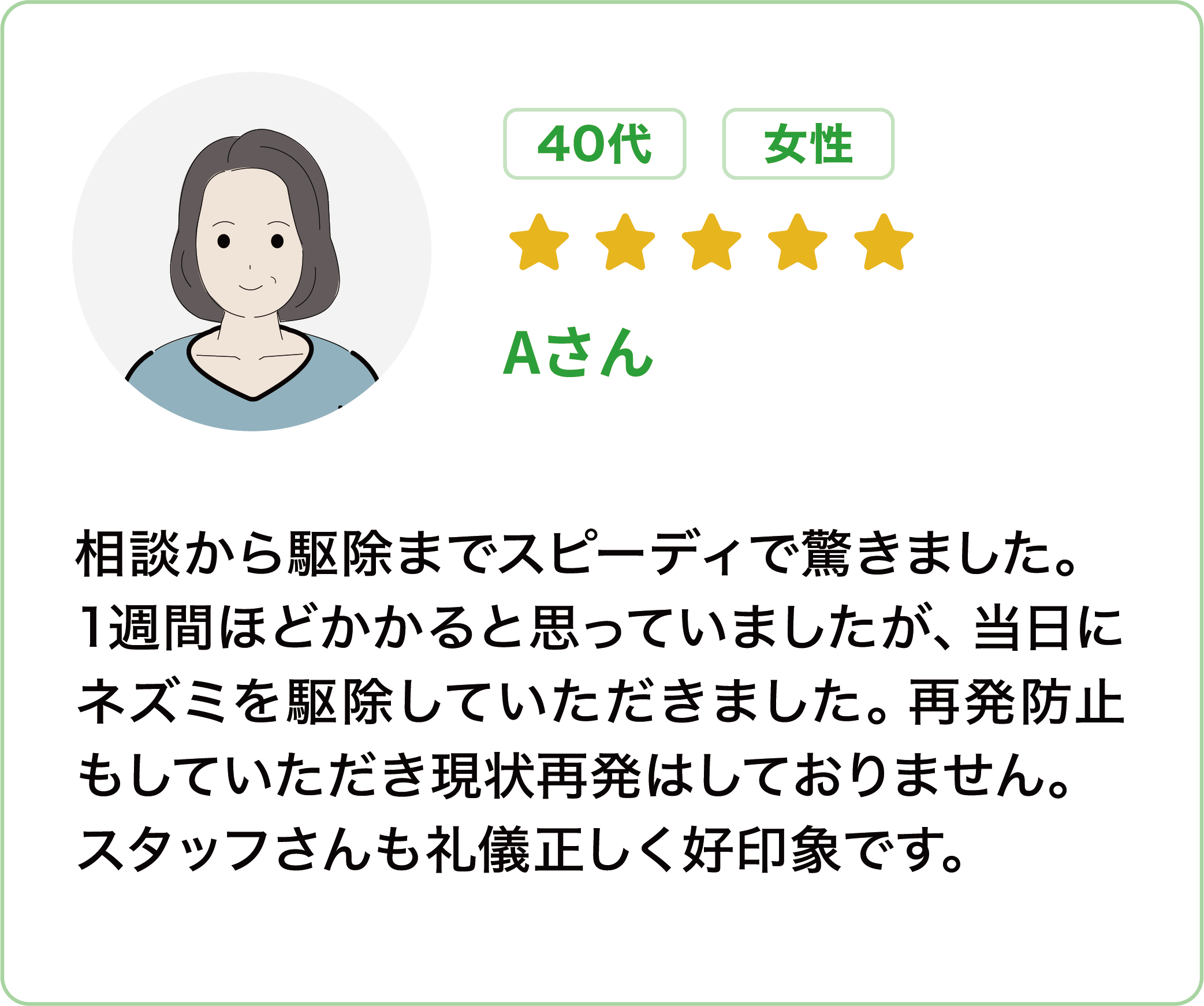 お客様の声 Aさん