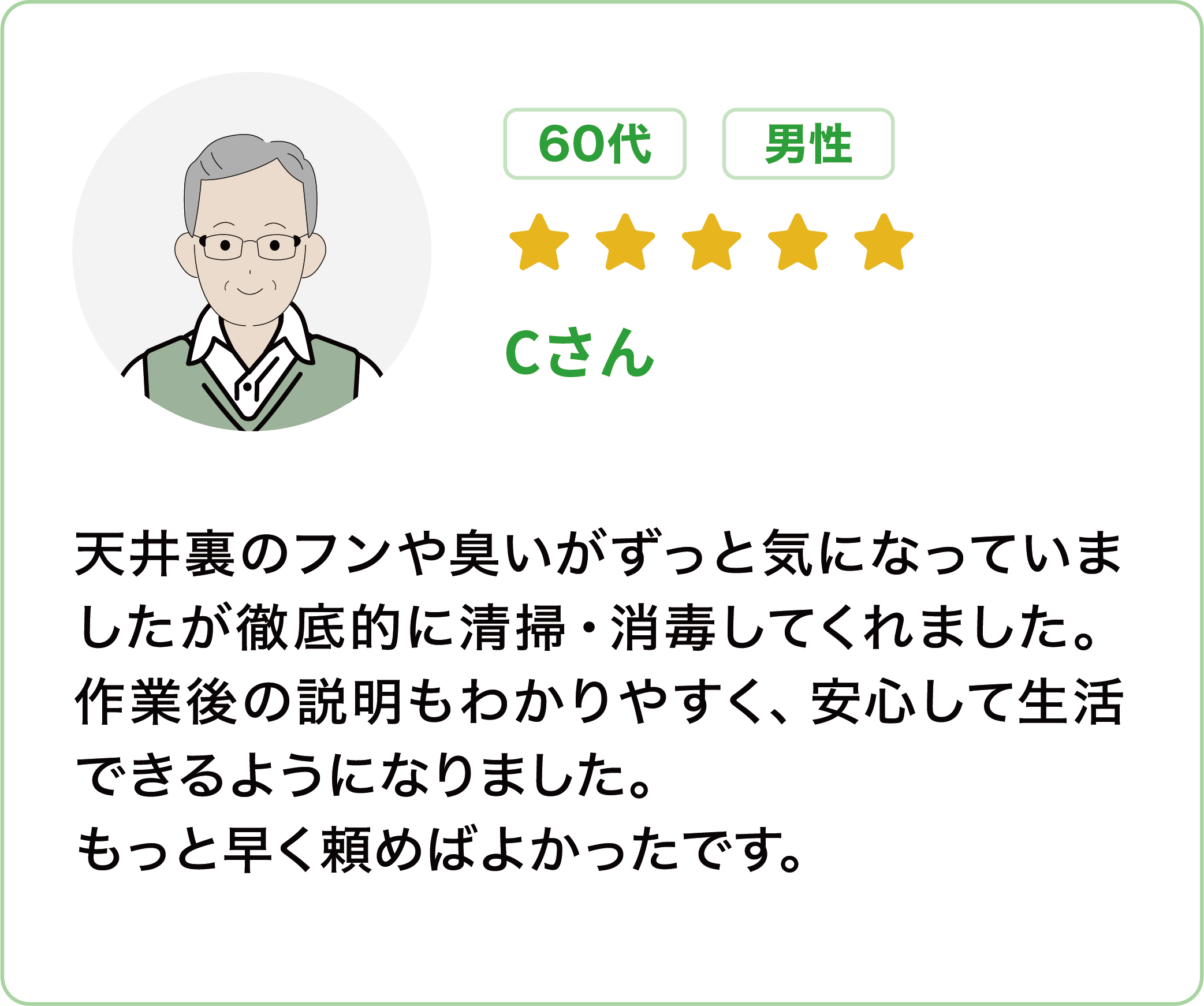 お客様の声 Cさん